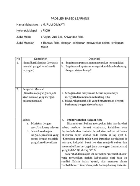 Image result for Gambar Problem Based Learning