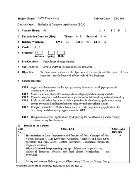 Image result for Computer Programming Java NC III Module