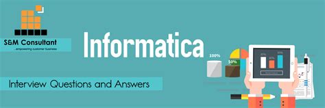 Image result for Informatica Interview Questions Siva
