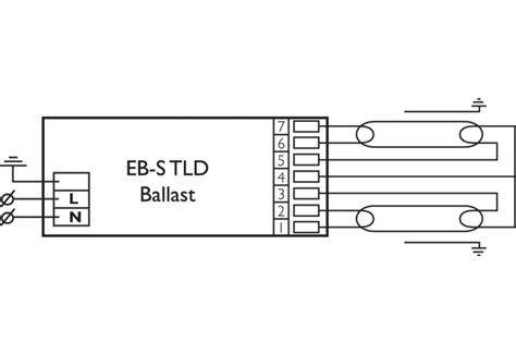 Philips EBT 236 TLD UV Lamp Ballast/Choke (Qty. 3) – Ved Group - Ved ...