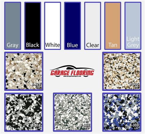 Polyurea Garage Floor Coating | Garage Flooring LLC