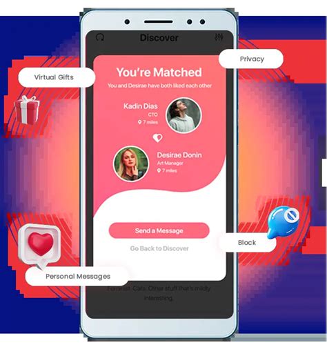 Image result for Dating Website Development