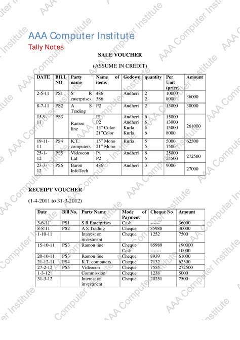 Image result for Tally Practise File