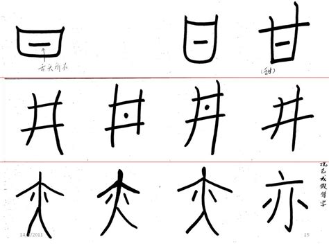 汉字造字法 - 快懂百科