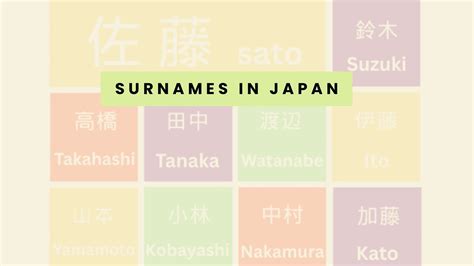 189 Nice Japanese Last Names and Their Meanings – Japan Truly