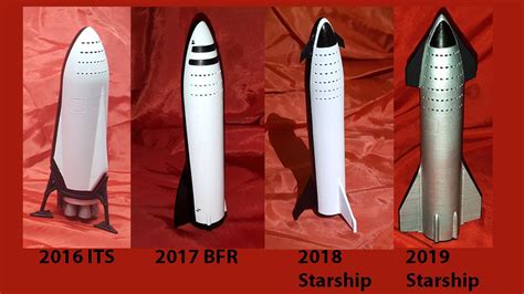 Image result for Evolution Space Shuttle Rockets