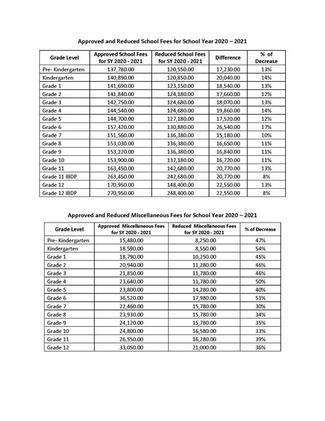 Good Piece Chronicle Photo Exhibition