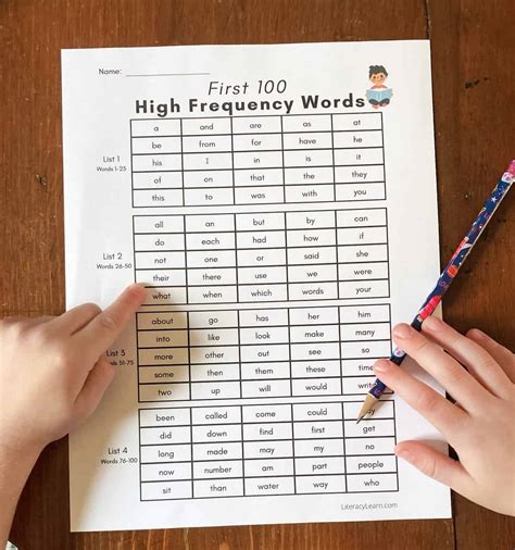 Teaching High-Frequency Words: 7 Free Poems - Literacy Learn