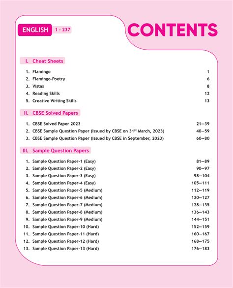 CBSE Class 12 English Sample Papers 的图像结果