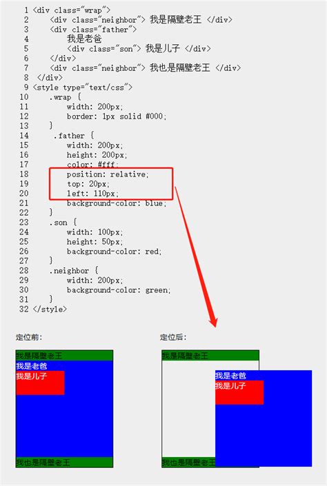 Style Rubyposition 的图像结果