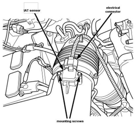 Image result for O2 Sensor in a Cummins Engine