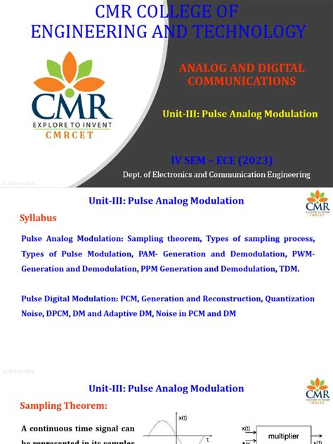 Analog Pulse Modulation Definition 的图像结果