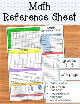 Image result for Elementary Math Reference Sheet
