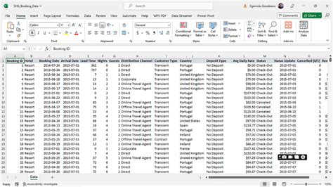 Image result for CreateTable Employee SQL