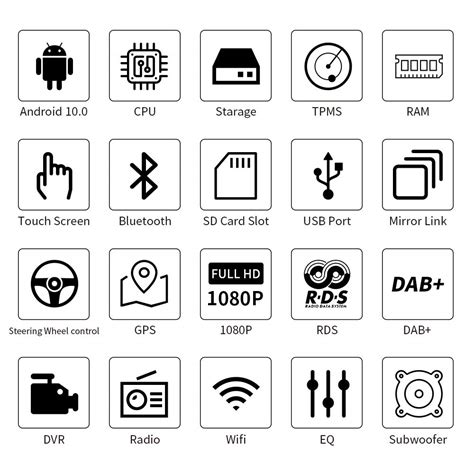 Buy YULU Car Stereo Radio in Dash Navigation for Honda CRV 2007 2008 ...