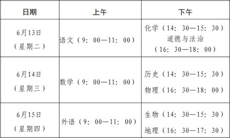 山东泰安2023年夏季普通高中学业水平合格考试报名时间：5月5日-12日