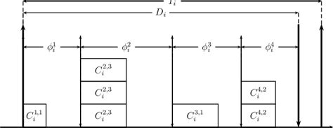 Image result for Multithread State Diagram