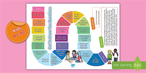 Image result for ESL Pictures for Basic Questions