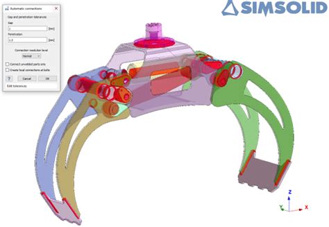 Image result for Simsolid Reviews