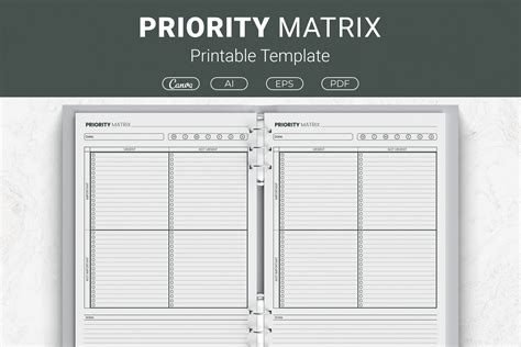 Image result for Priority Matrix Chart