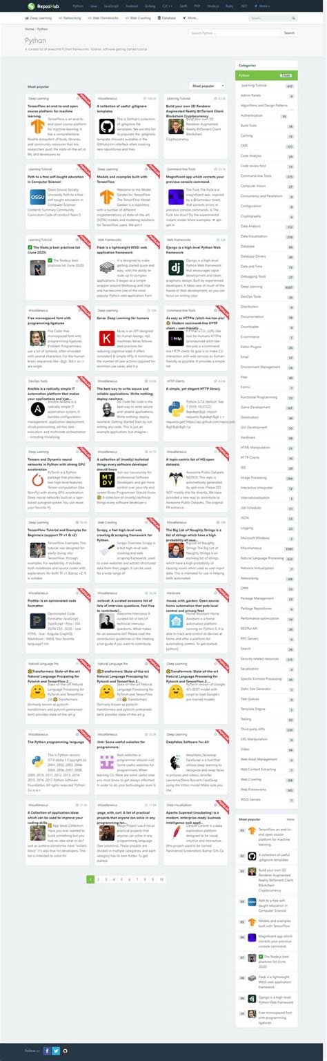 Best Python Packages 的图像结果