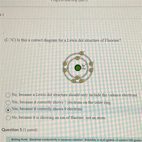 Fluorine Lewis Dot Structure