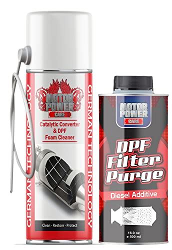 DPF Cleaner Additive 的图像结果