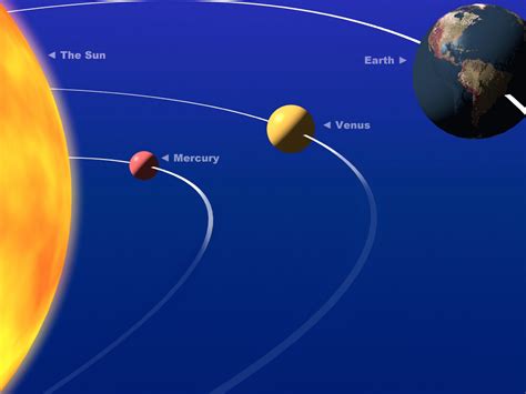 Image result for Solar System Video Backgrounds for PowerPoint