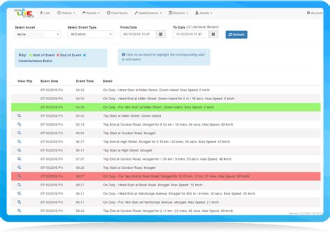 Track Software Tutorial 的图像结果