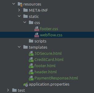 Image result for How to Make CSS in Java