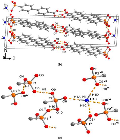 Charge-Assisted Hydrogen-Bonded Networks of NH4+ and [Co(NH3)6]3+ with ...