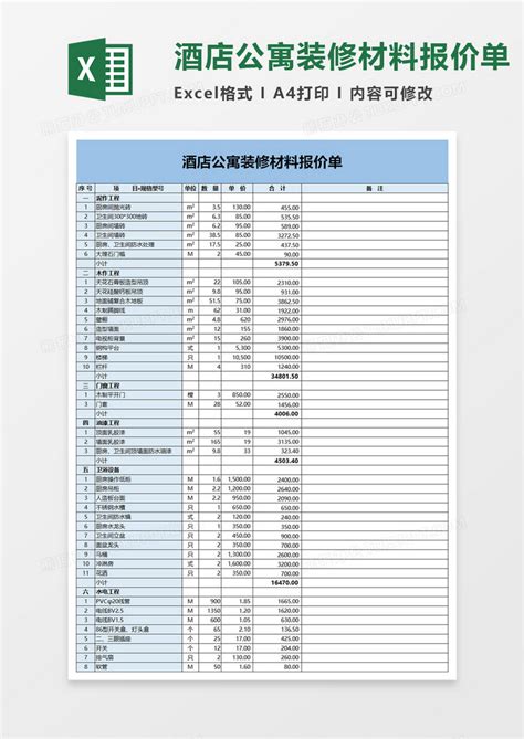 简洁酒店公寓装修材料报价单Excel模板下载_熊猫办公