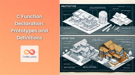 Image result for Function Declaration C