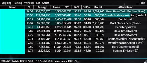 PSO2 Bullet Bow Braver 的图像结果