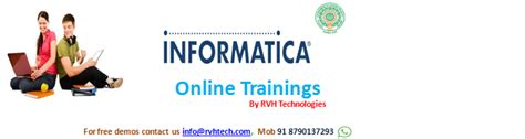Image result for Informatica Learning