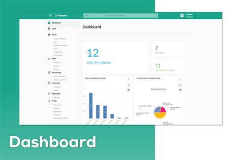 Clik-R 5 Remote Tutorial 的图像结果