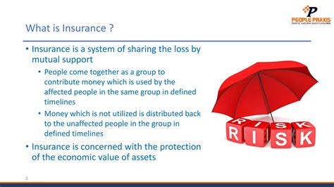 Image result for Insurance Tutorial