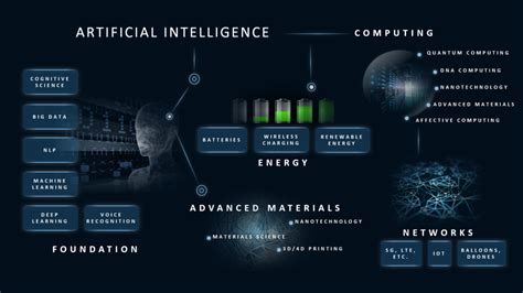 Image result for Edge Computing Equation Derive