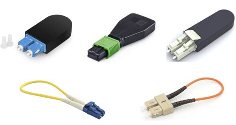 Image result for Fiber Optic Loopback