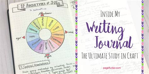 Image result for Write Journal