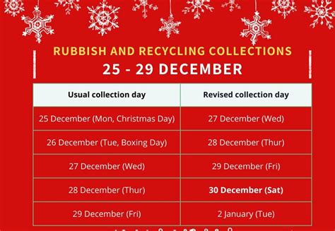 Image result for Waste Collection Schedule