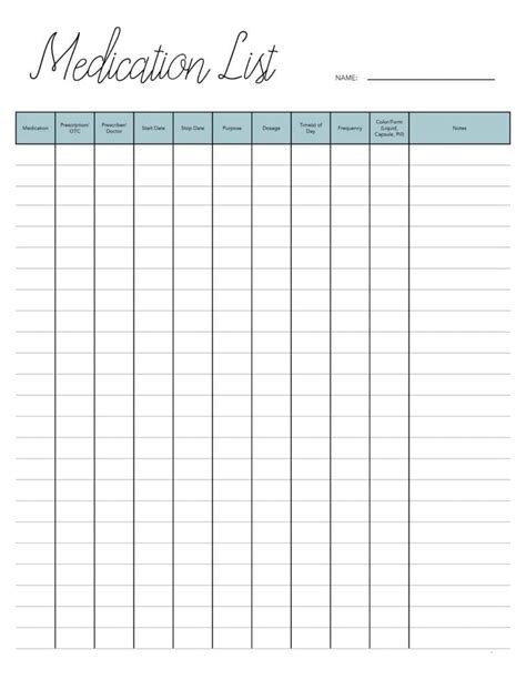 Medicine List 的图像结果