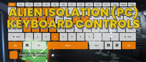 Image result for Alien Isolation Keyboard
