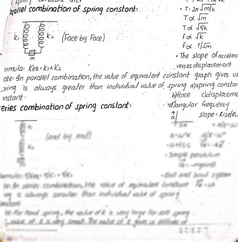 Image result for Series and Parallel Spring Constant