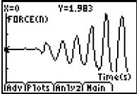 Image result for Vernier's for Process Alignment