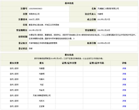 天津河西区工商注册条件 - 八方资源网