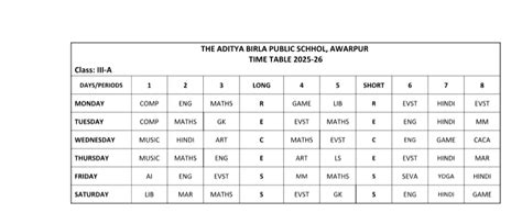 Class Timetable - Aditya Birla Groups Of School