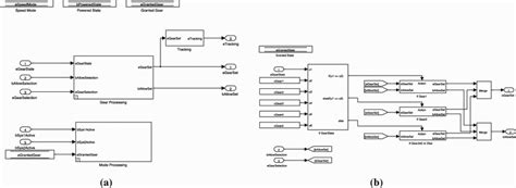 Push-down Variations 的图像结果