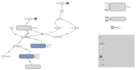 Image result for Tensor Graph