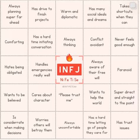 Pin by Laura Bridgewater on INFJ | Infj personality type, Infj ...